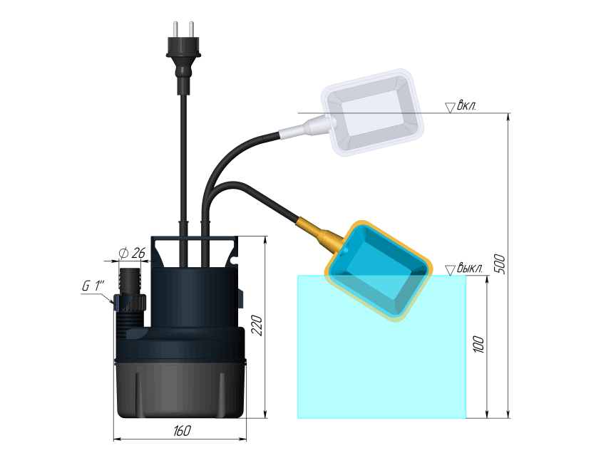 Дренажный насос UNIPUMP SUB 209 P — изображение 6
