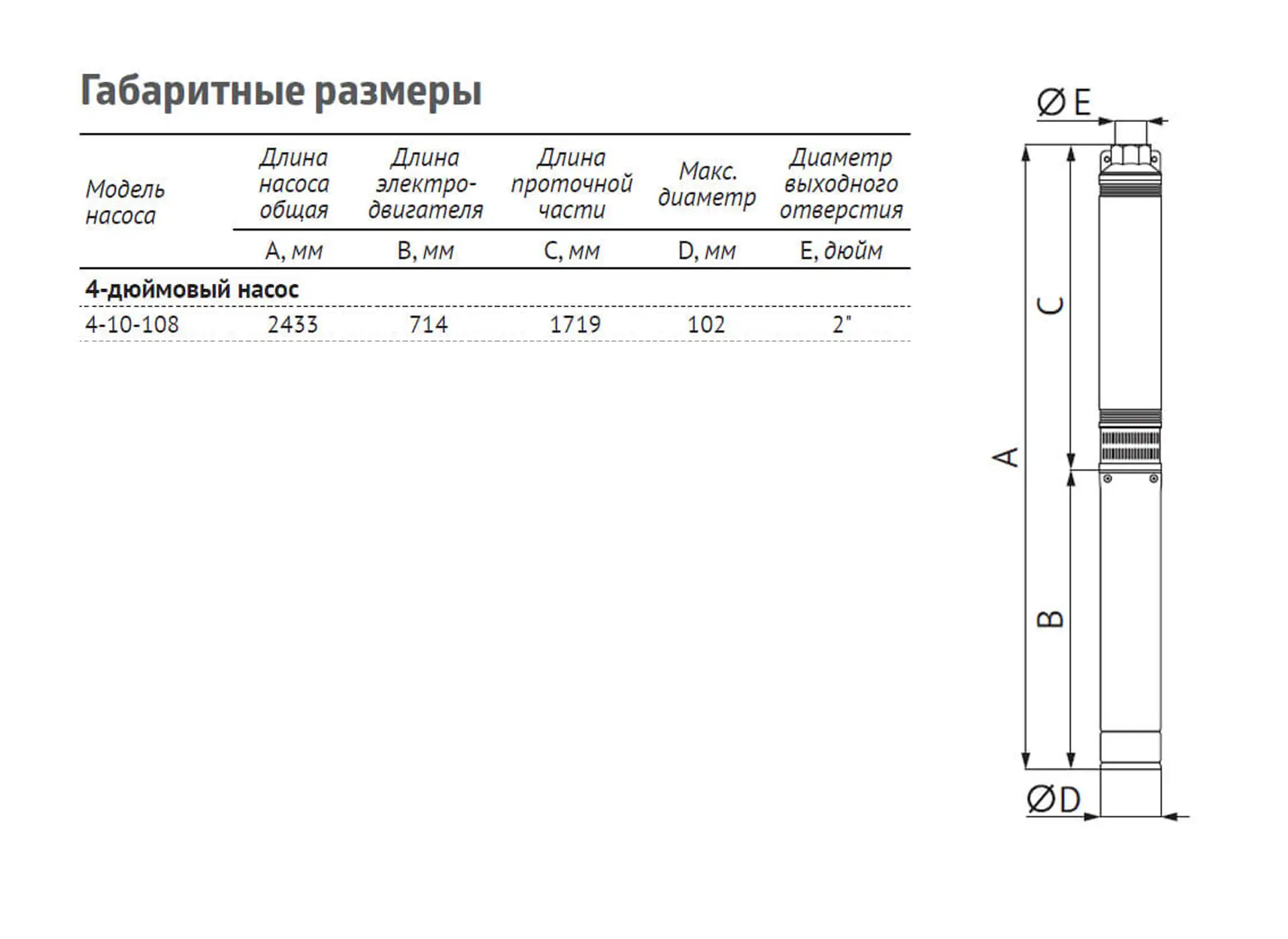 Насос погружной скважинный UNIPUMP ЭЦВ 4-10-108 — изображение 3