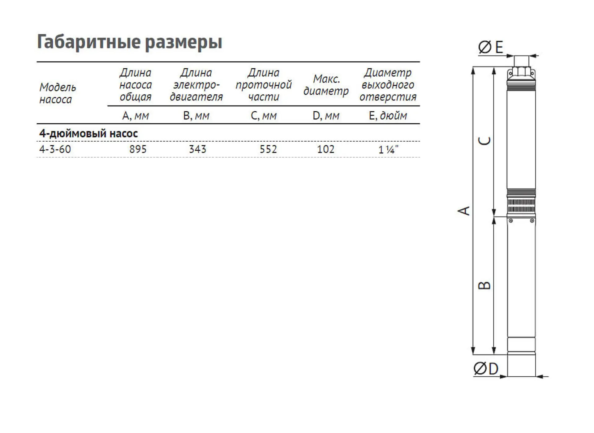 Насос погружной скважинный UNIPUMP ЭЦВ 4-3-60 — изображение 3
