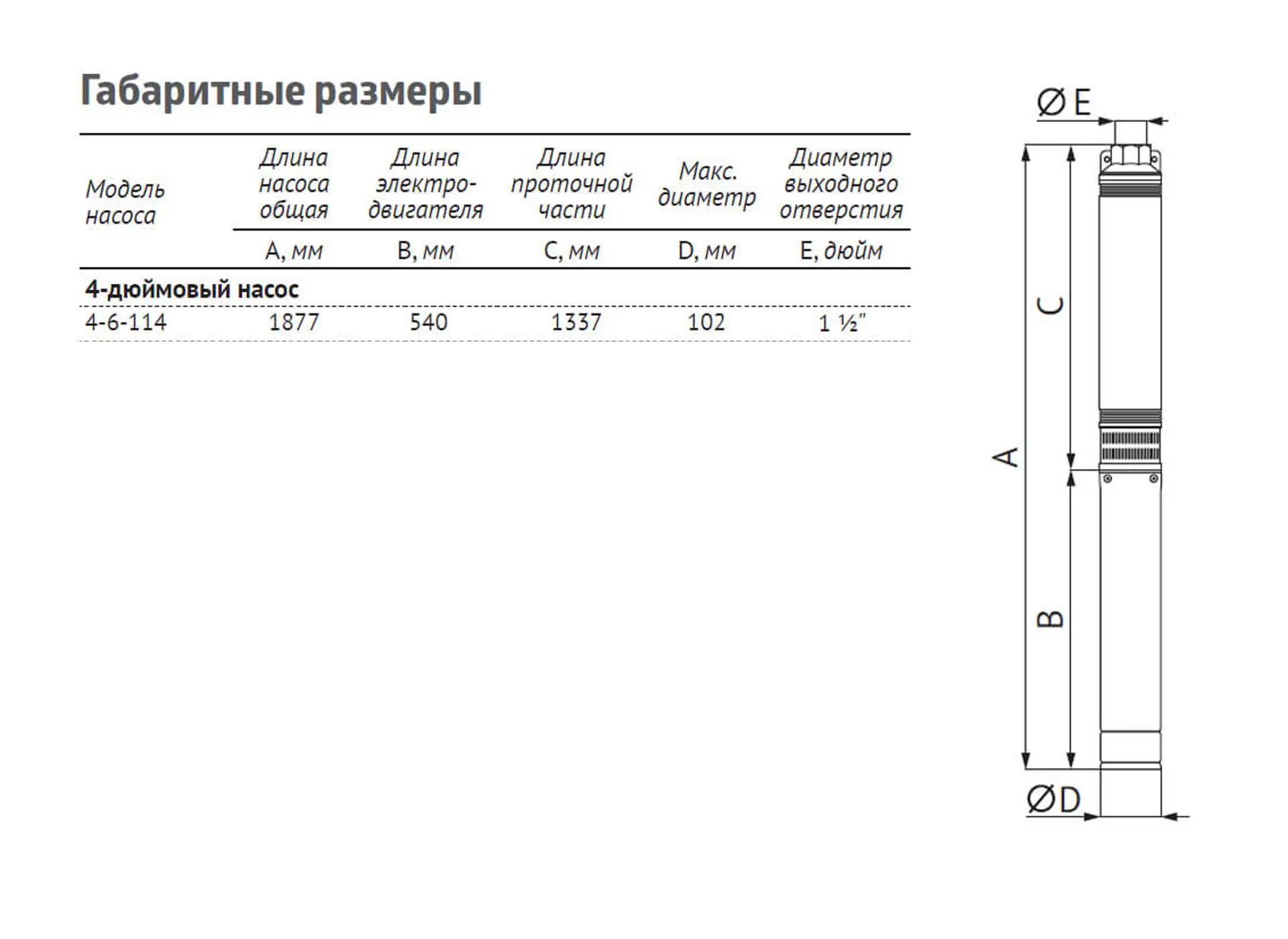 Насос погружной скважинный UNIPUMP ЭЦВ 4-6-114 — изображение 3