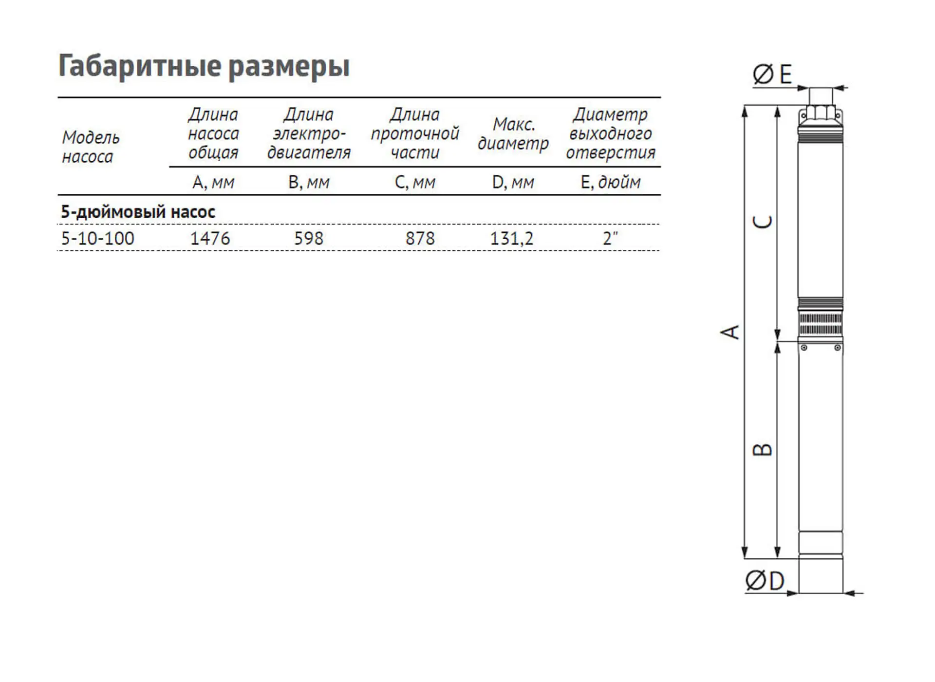 Насос погружной скважинный UNIPUMP ЭЦВ 5-10-100 — изображение 4