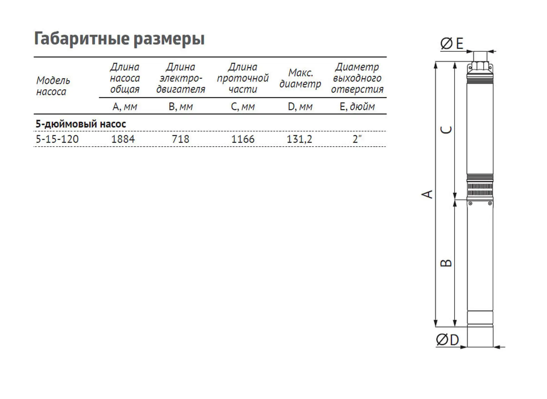 Насос погружной скважинный UNIPUMP ЭЦВ 5-15-120 — изображение 4