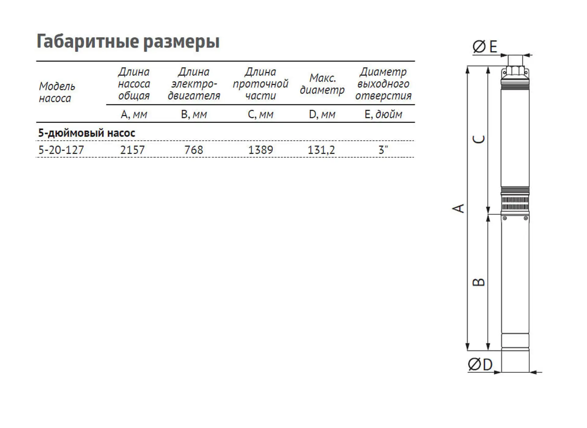Насос погружной скважинный UNIPUMP ЭЦВ 5-20-127 — изображение 4