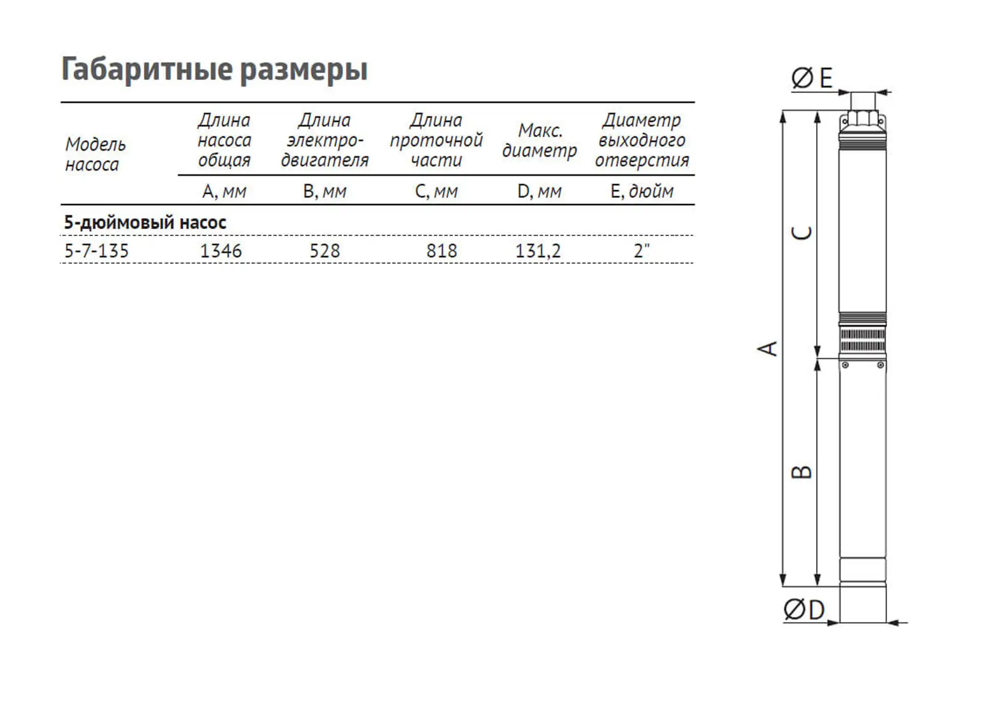 Насос погружной скважинный UNIPUMP ЭЦВ 5-7-135 — изображение 4