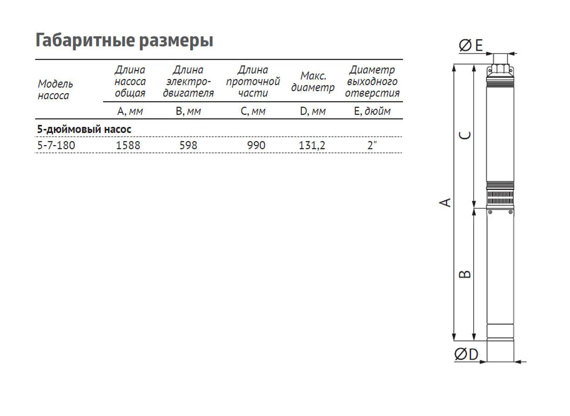 Насос погружной скважинный UNIPUMP ЭЦВ 5-7-180 — изображение 4