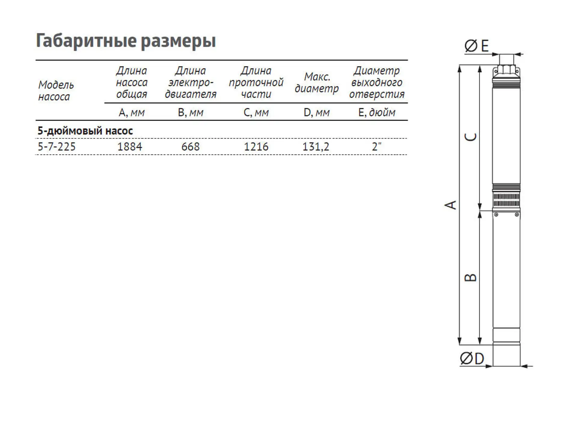 Насос погружной скважинный UNIPUMP ЭЦВ 5-7-225 — изображение 4