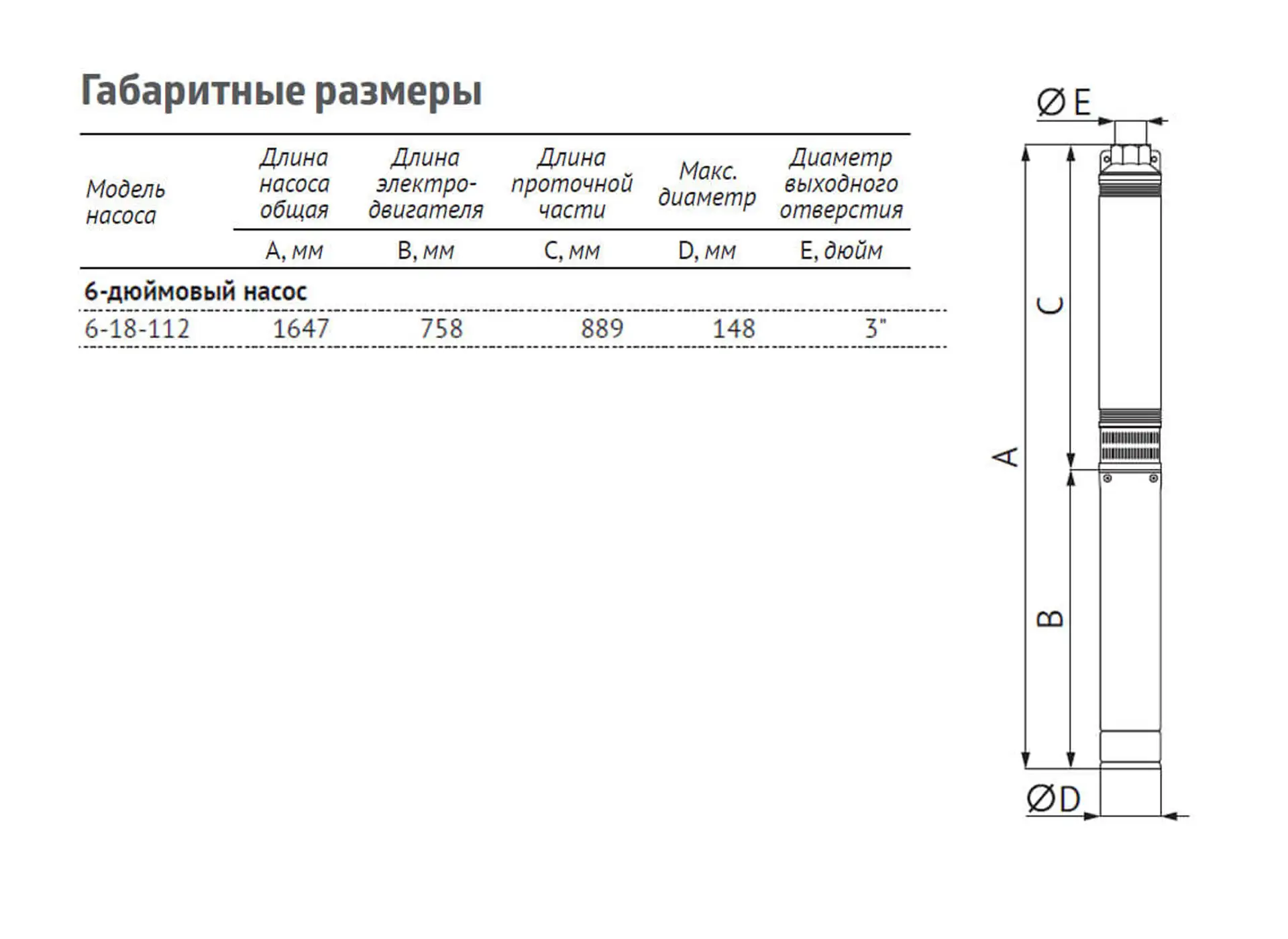 Насос погружной скважинный UNIPUMP ЭЦВ 6-18-112 — изображение 4