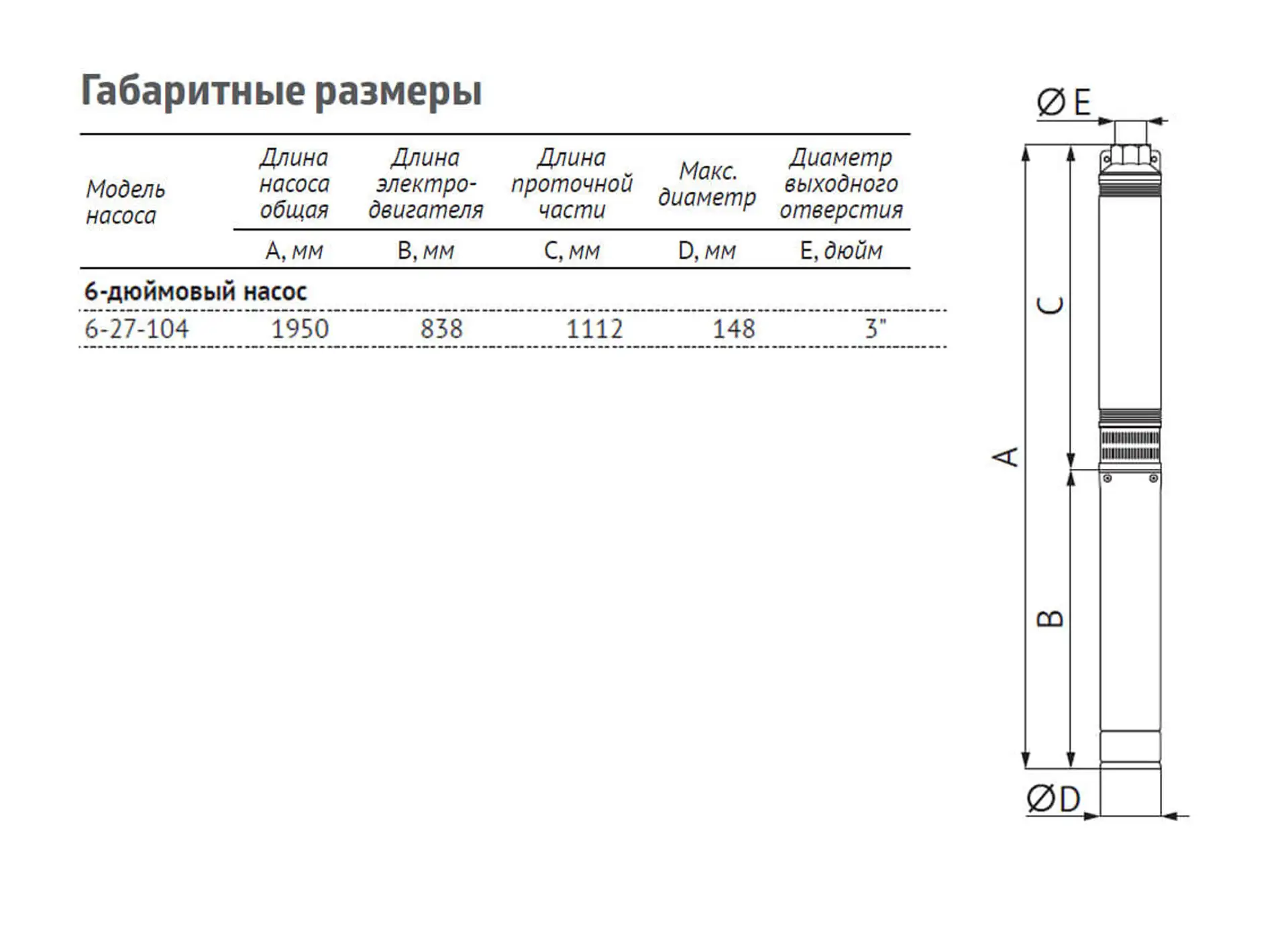 Насос погружной скважинный UNIPUMP ЭЦВ 6-27-104 — изображение 4