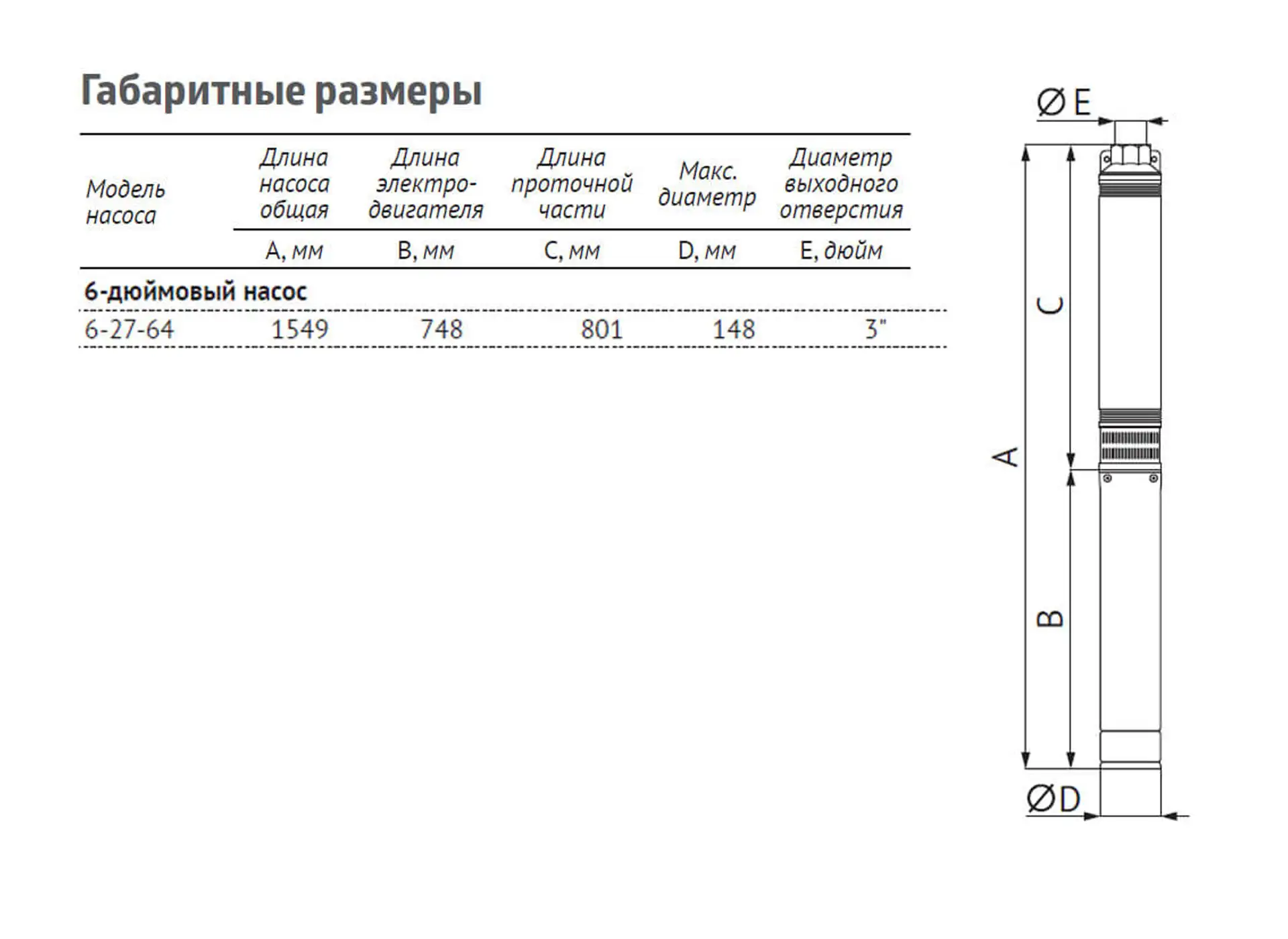 Насос погружной скважинный UNIPUMP ЭЦВ 6-27-64 — изображение 4