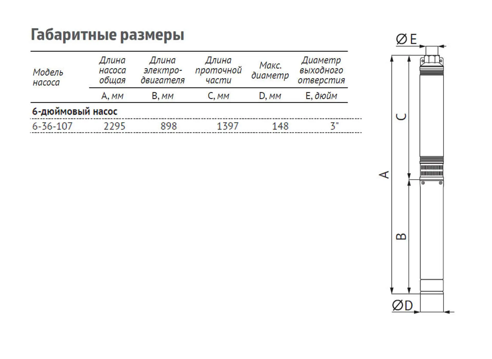 Насос погружной скважинный UNIPUMP ЭЦВ 6-36-107 — изображение 4