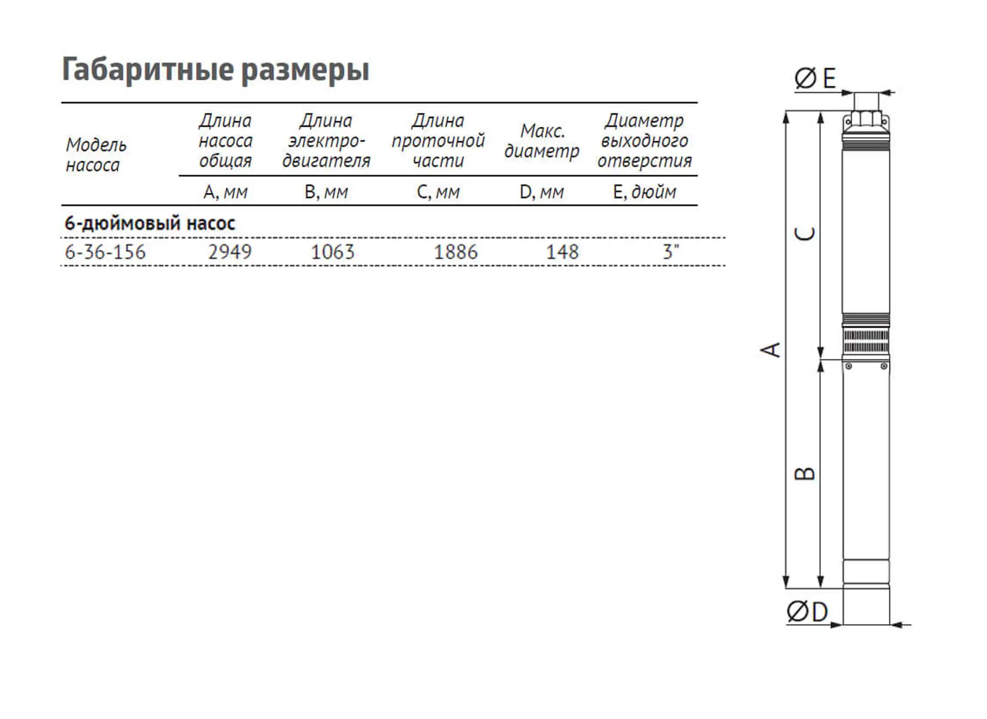 Насос погружной скважинный UNIPUMP ЭЦВ 6-36-156 — изображение 4