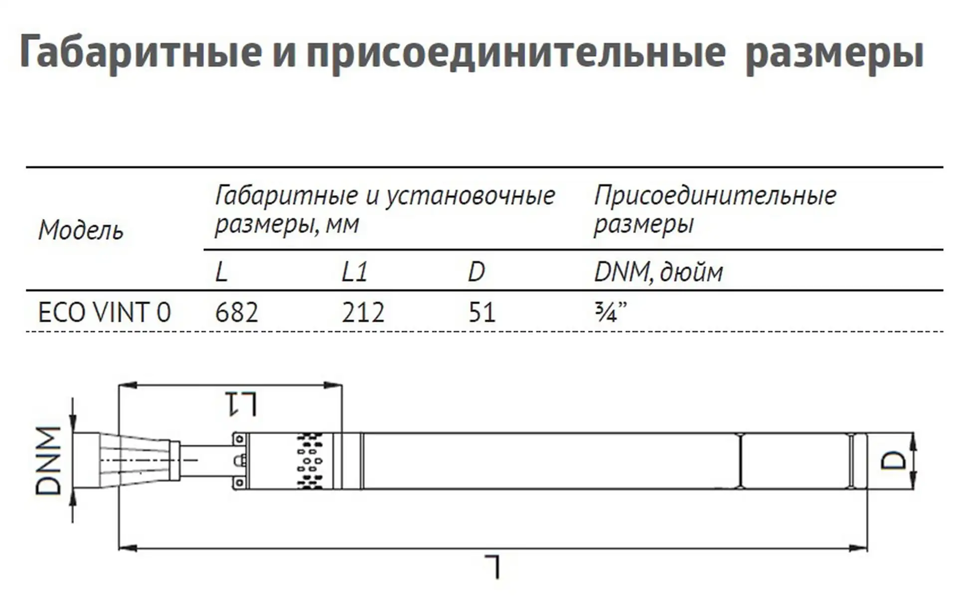 Насосы погружные Насос погружной скважинный винтовой UNIPUMP ECO VINT 0 (370 Вт, кабель-20м) — изображение 5