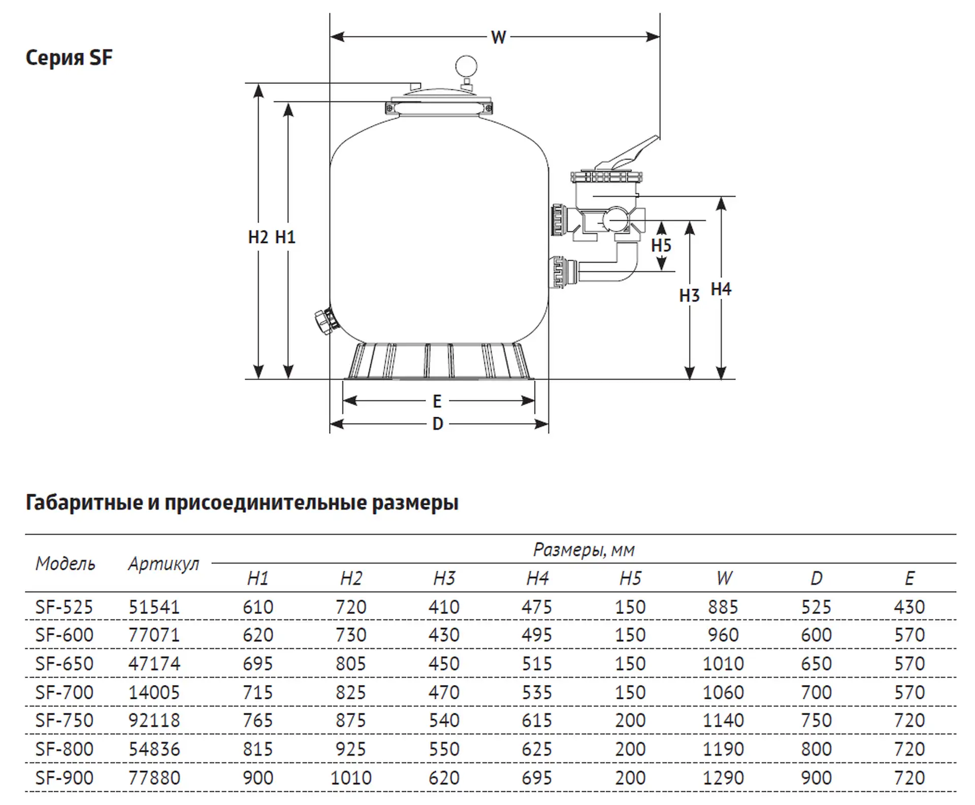 Песочный фильтр UNIPUMP с боковым клапаном 2" SF-900 — изображение 5